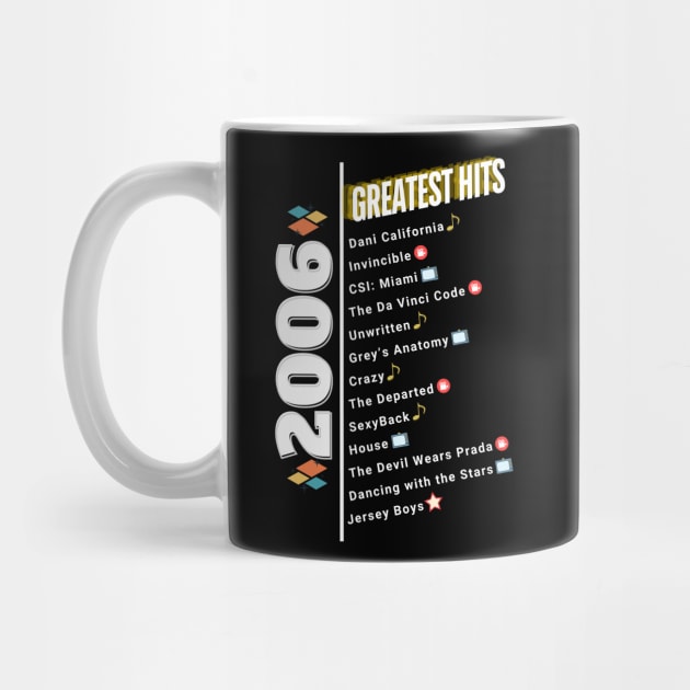 2006 Time Capsule Era - Front & Back - Retro Pop Culture by OTL Spotlight